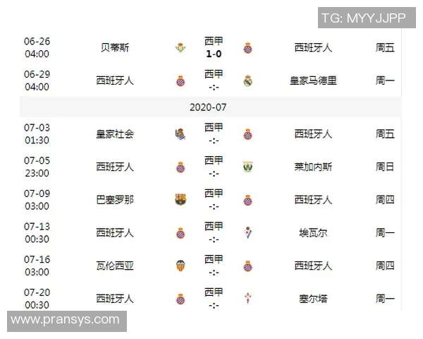 巴塞罗那与皇家马德里对决赛程安排及赛事分析