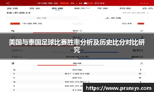 美国与泰国足球比赛胜率分析及历史比分对比研究